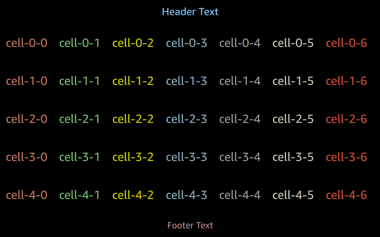 APL Container based grid layout